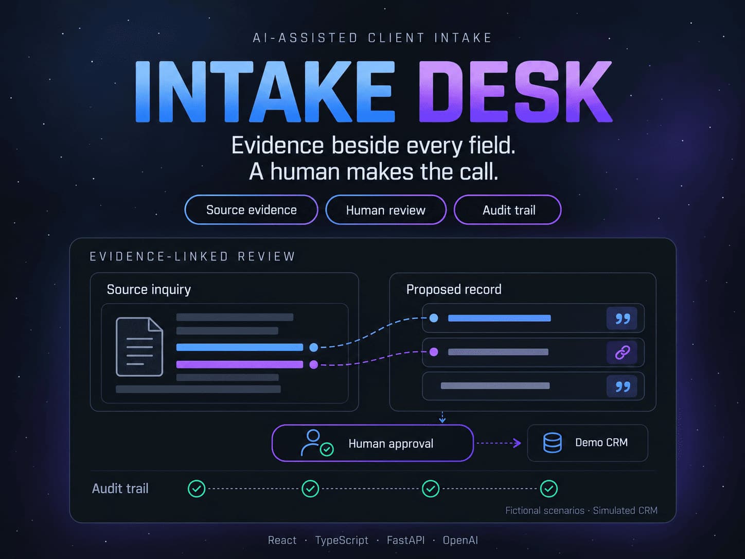 Intake Desk